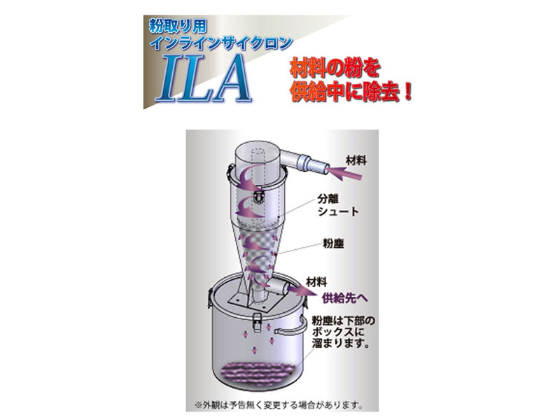 粉取り用インラインサイクロン